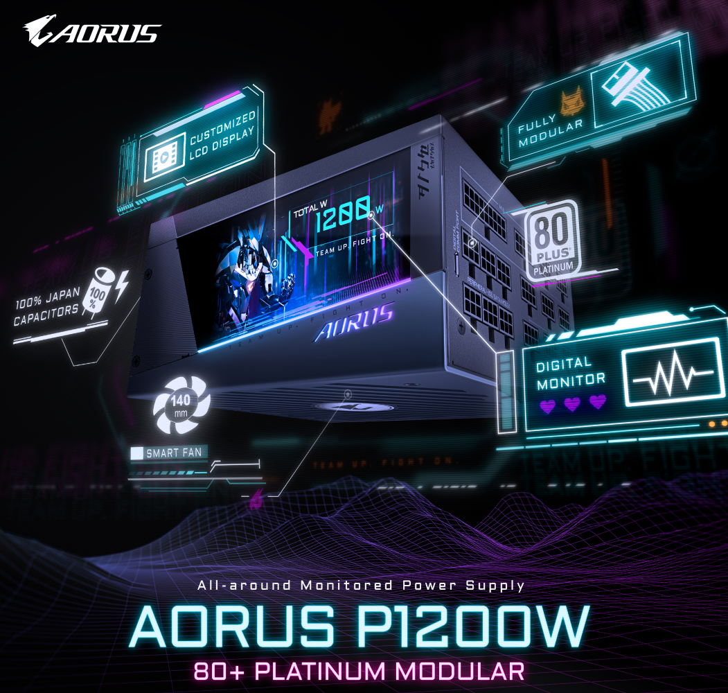 GIGABYTE AORUS P1200W a8ad0